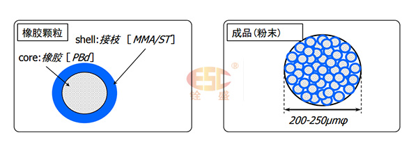 m722-b.jpg結構